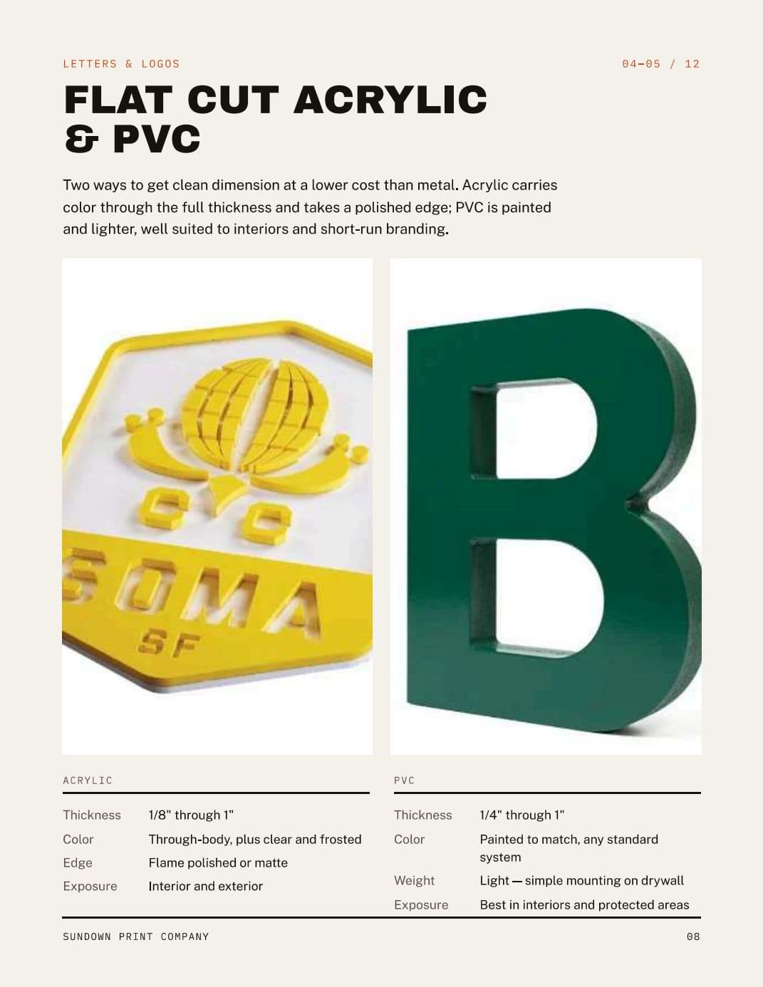 Product Guide · Edition 2026, page 8 of 16