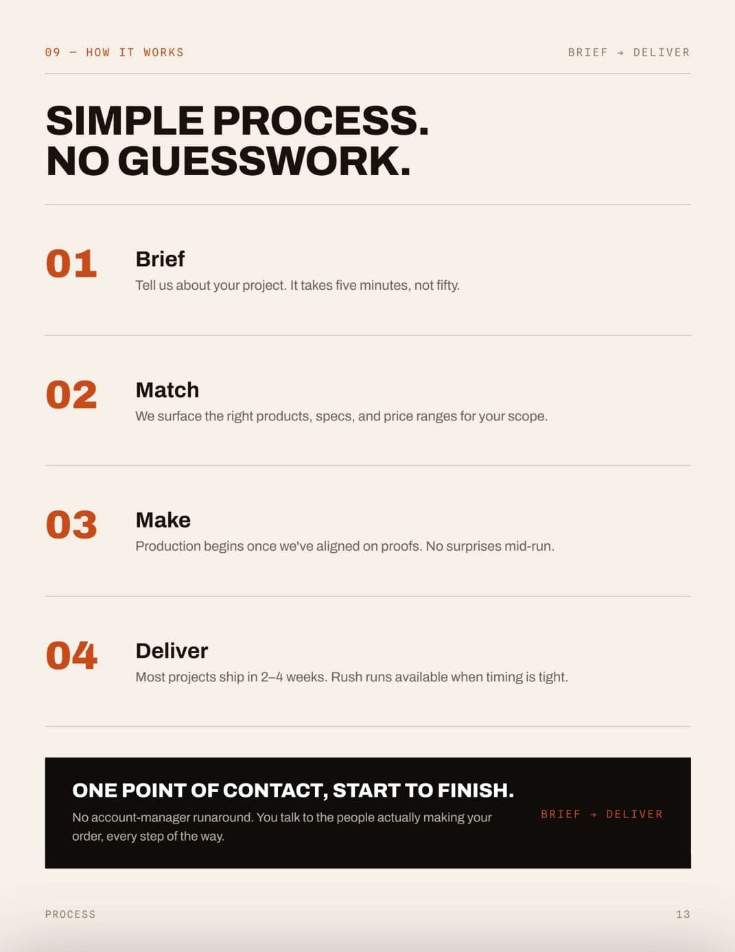 New Client Welcome Book, page 13 of 16